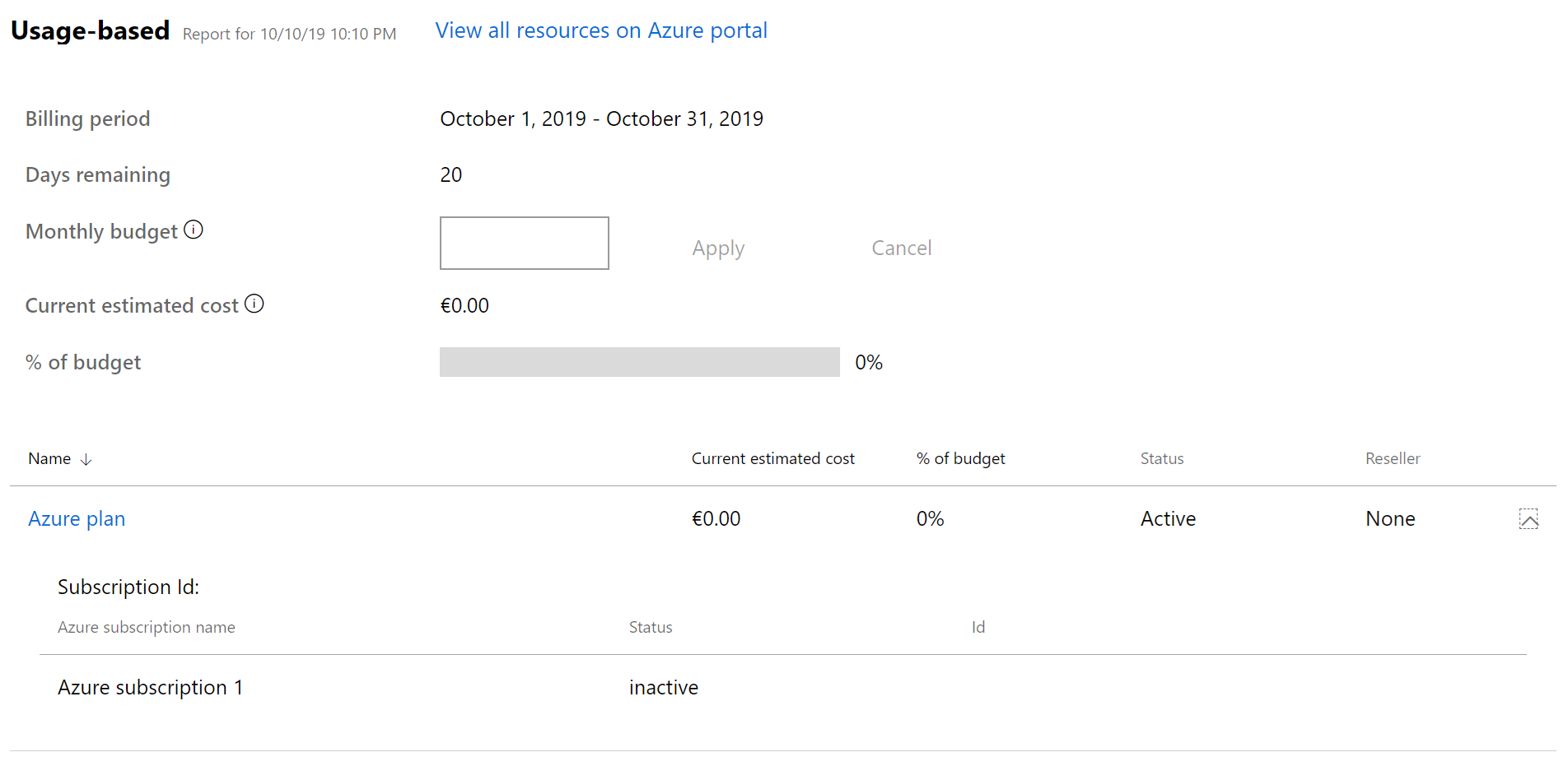 Partner Center Subscriptions page showing the usage-based section expanded to list Azure subscriptions under the Azure plan