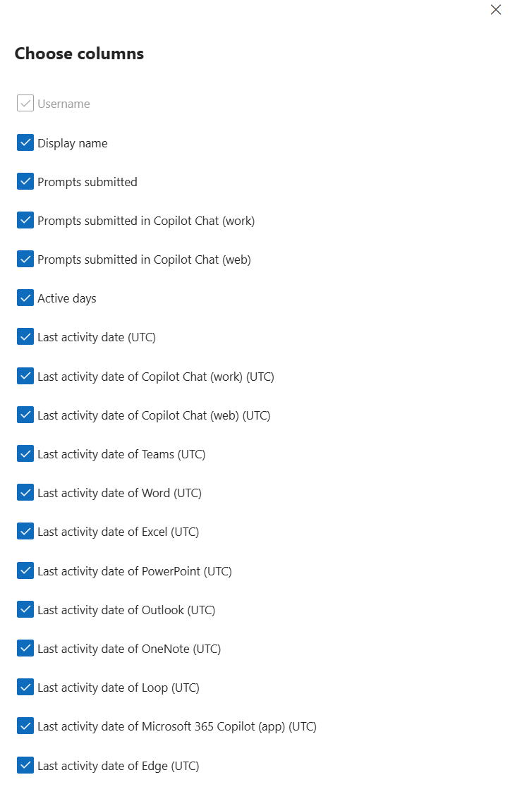 The Choose columns panel for the Microsoft Copilot usage report, listing the selectable per-user metric and per-application last activity columns